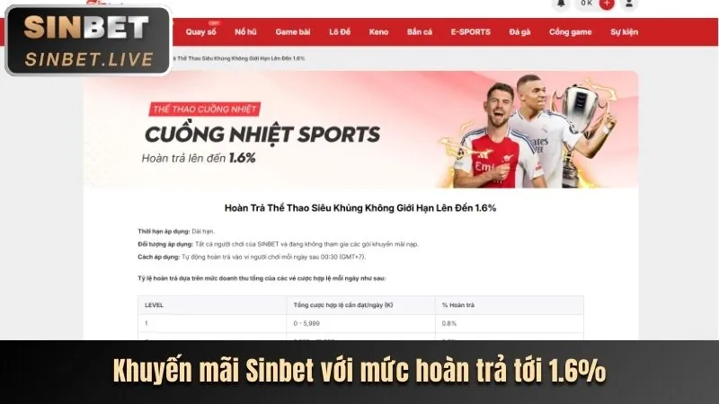 Các phương thức gửi tiền an toàn tại tin1xbetvi